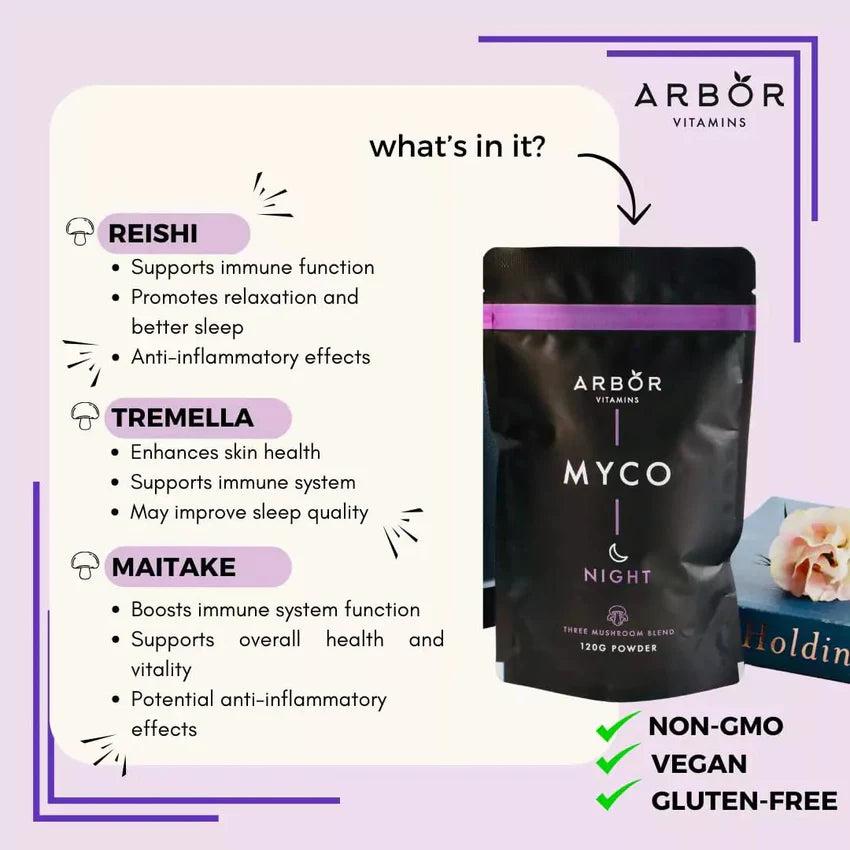 Myco Night Blend