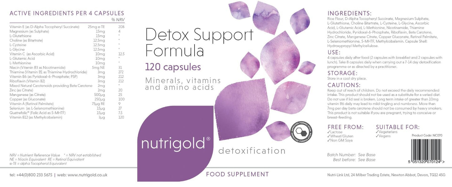 Detox Support Formula