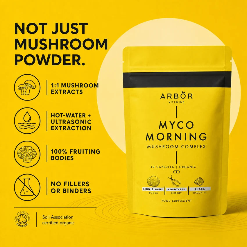 Myco Morning Capsules