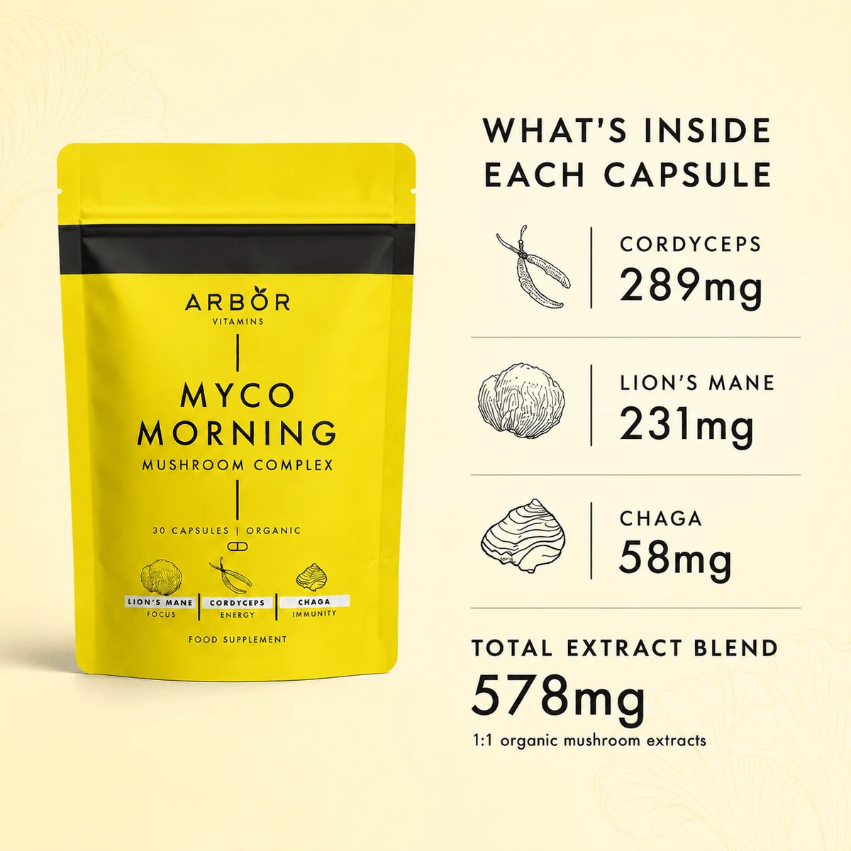 Myco Morning Capsules
